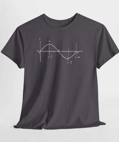 Alternative view of Sinüs Eğrisi | y=sinx Unisex Tişört