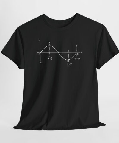 Sinüs Eğrisi | y=sinx Unisex Tişört - Görsel 7