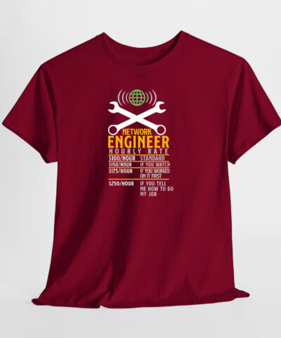 Network Engineer Unisex Tişört - Görsel 4