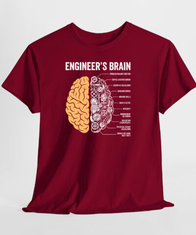 Engineer's Brain Unisex Tişört - Görsel 4