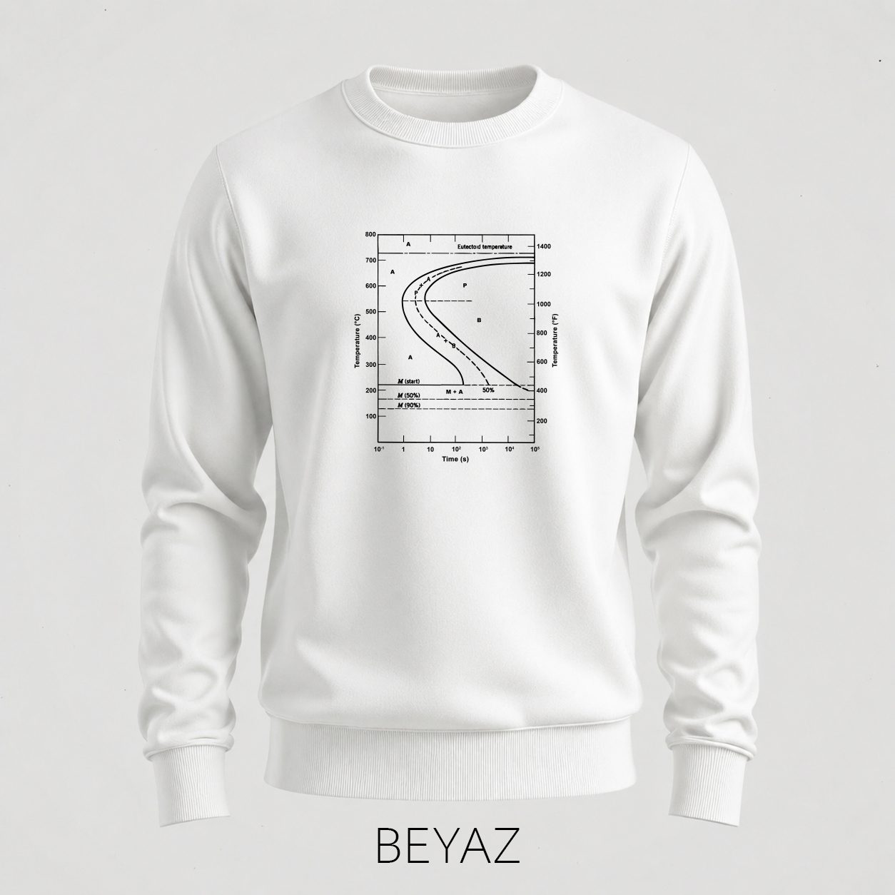 Beyaz