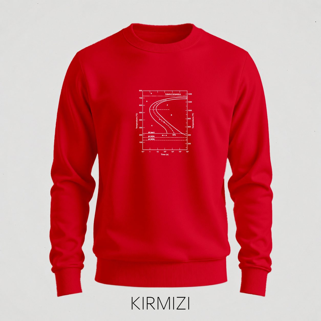 Kırmızı