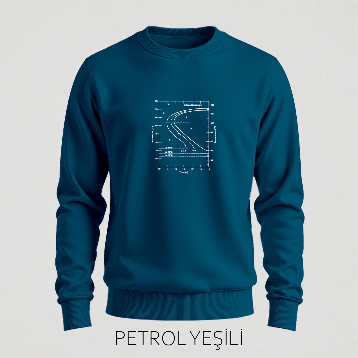 Petrol Yeşili