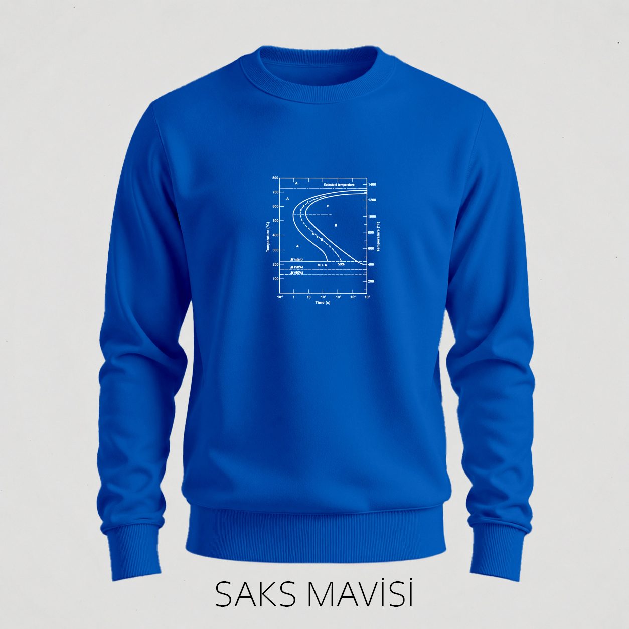 Saks Mavisi