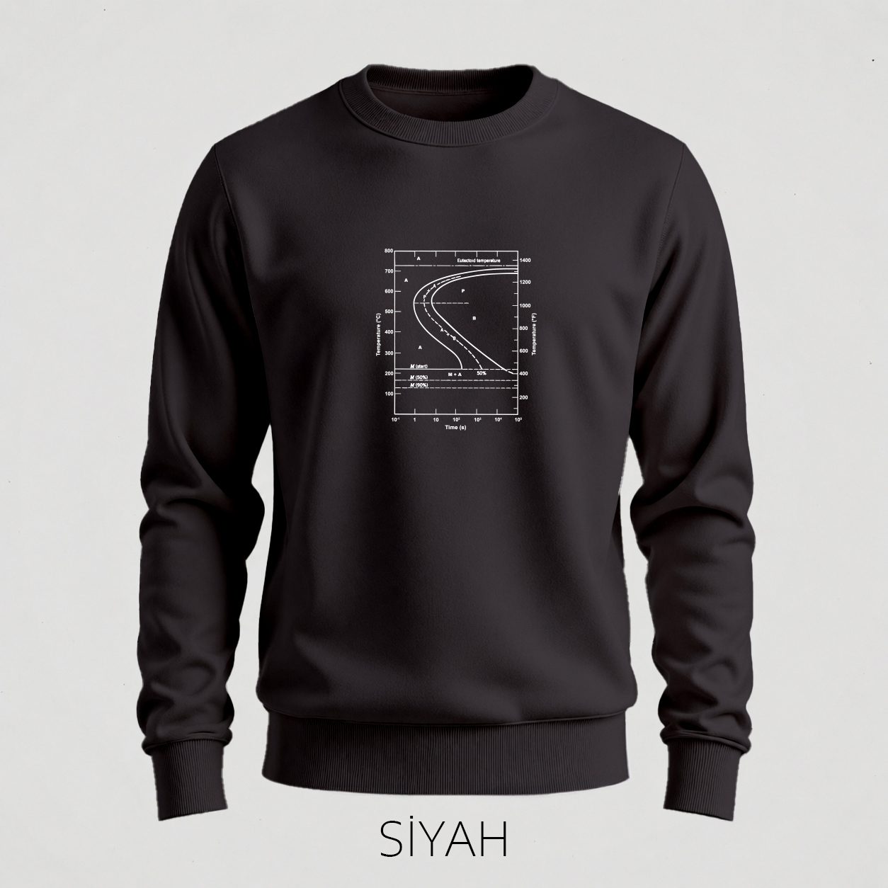 Siyah