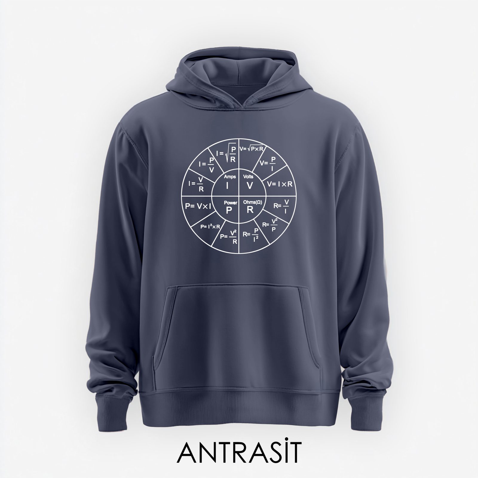 Antrasit