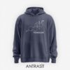 Antrasit
