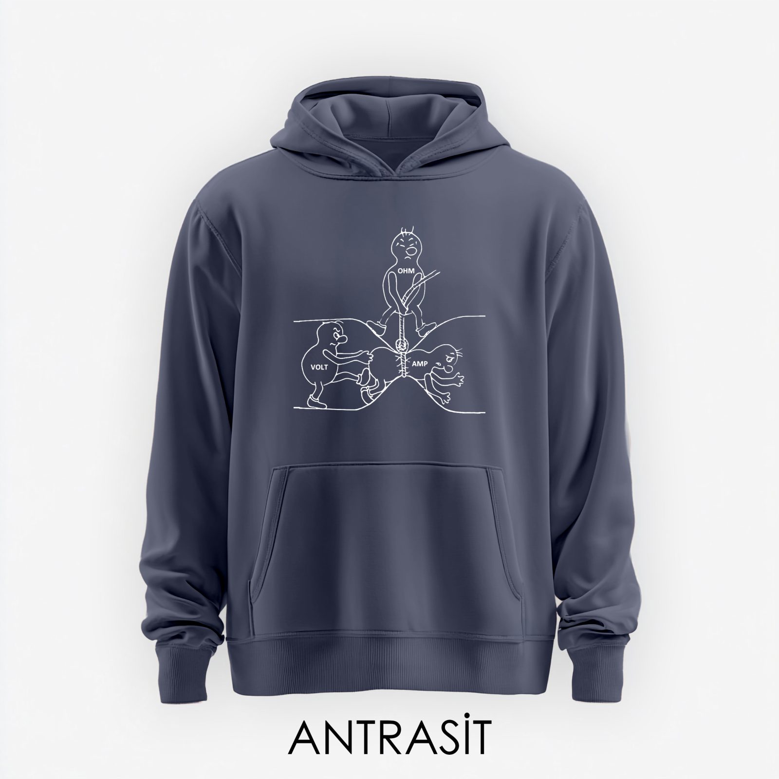 Antrasit