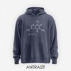 Antrasit